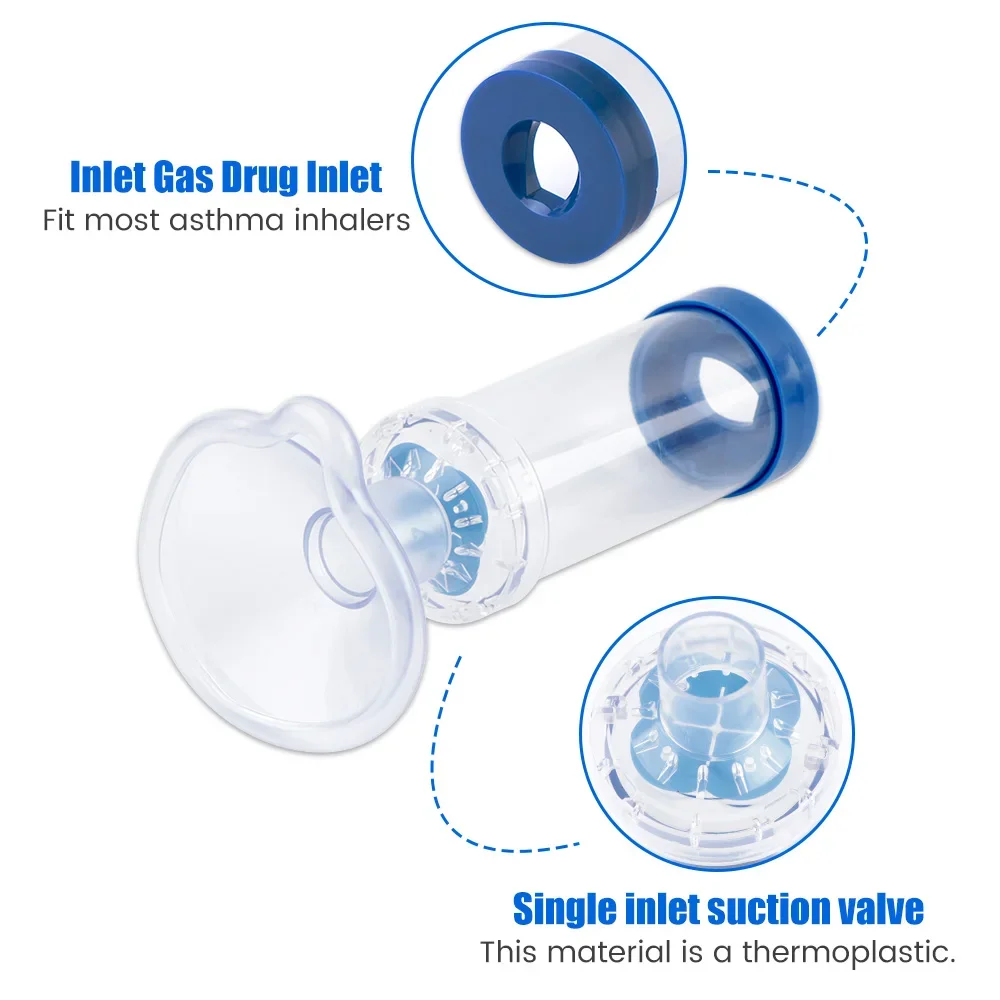 Distanziatore per inalatore Ma - Pet Supplies For Dogs recensione e prezzo